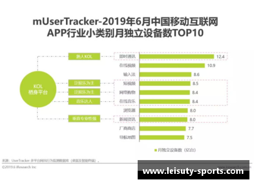 体育明星IP的核心要素及其影响力全面解析