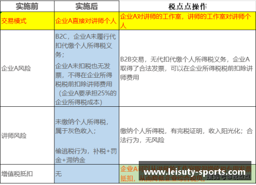 探索体育明星成功之路：案例分析与成功要素揭示